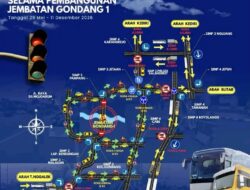 Satlantas Polres Tulungagung Berlakukan Rekayasa Lalu Lintas Selama Pembangunan Jembatan Gondang 1