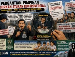 PROGIB  DPW Jatim Soroti Kebijakan Baru BGN, Desak Audit Dilakukan Secara Menyeluruh