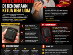 Ketua BEM UGM Mengaku Jadi Korban Intimidasi, Temukan Dugaan Alat Pelacak Usai Aksi Demonstrasi