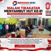 Malam Renungan dan Tirakatan Sambut HUT Kemerdekaan RI ke-81 Digelar di Kantor Redaksi Indosuaranews